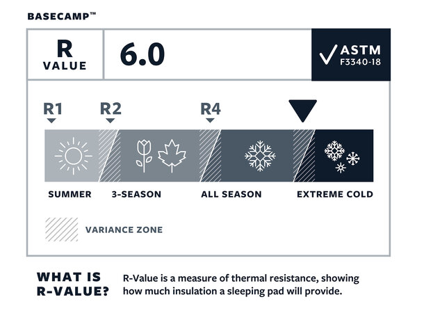 TAR BaseCamp WingLock 